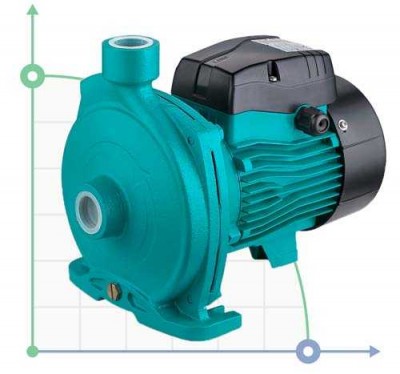 Насос центробежный 380В 3.0кВт Hmax 38м Qmax 450л/мин 2 дюйма LEO 3.0 (7752683)