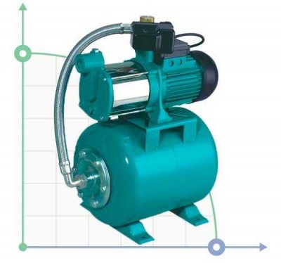 Станция водоснабжения 0.75кВт Hmax 45м Qmax 90л/мин (многоступ. насос) 24л LEO (776412)