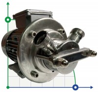 Насос для творожной массы AlphaDynamic AD30.1/01 0,55kW импеллерный