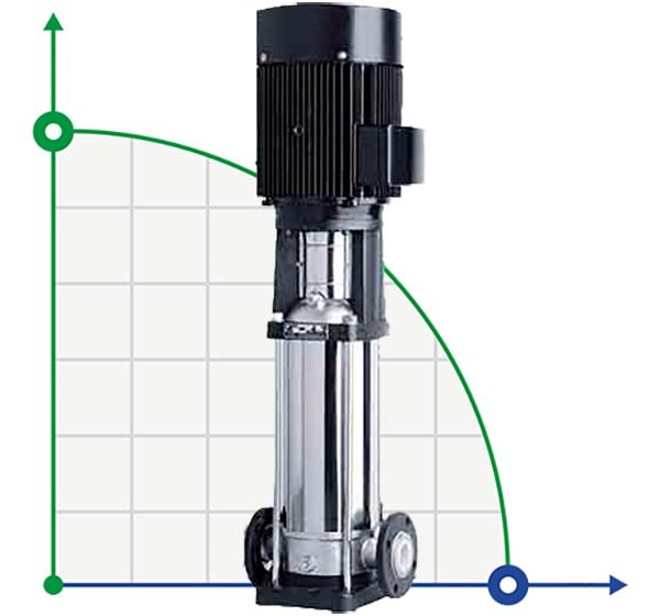 Multistage pump CDLF 42-60-2, AISI 316