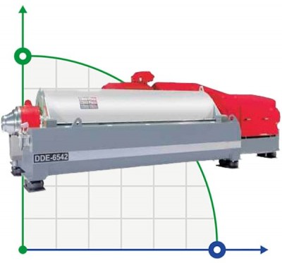 HAUS DDE 6542 центрифуга для очистних споруд