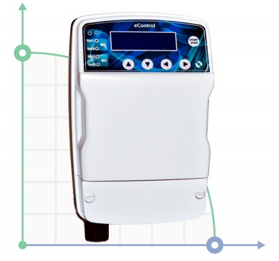 Sterownik eControl (pH, Rx, Cl, CD) na 1 parametr