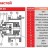ADM 40 PP/TF/5.5HP/2800RPM насос с магнитной муфтой