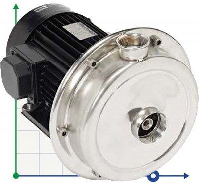 ATEX FL EX A200-20, 380V насос знято з виробництва