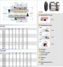 Торцеве ущільнення насоса R-128 20, SIC/SIC, EPDM, 304, T5S43