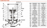 Thermal oil vertical pump LQLRY80-80-210/2-CEX, 50 m3/h, 50 m, 15 kW, 2900 rpm, Ex