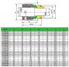 Торцевое механическое уплотнение R-H7N 80, SIC/SIC, VITON, 304, G9