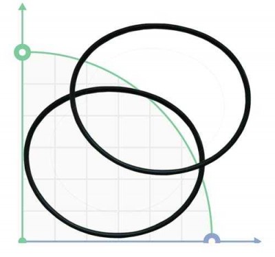 Ringdichtung für Zentrifugalpumpen (183 × 5, 3) Aquatica, 775267010