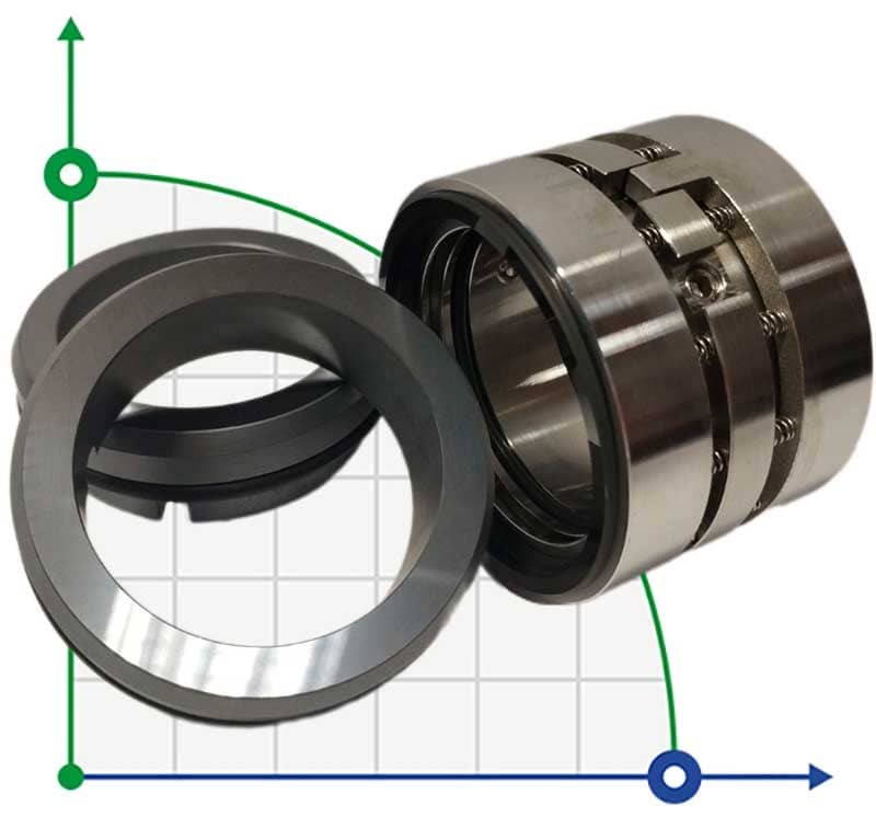 Двойное механическое уплотнение R-M010D 25, CAR/SIC/CAR/SIC, EPDM, 304