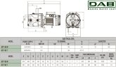 DAB JET 132 M self-priming pump, 102660100H