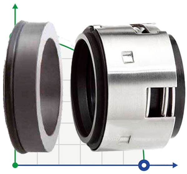 Уплотнение вала R-502B 43, CAR/SIC, EPDM, 304