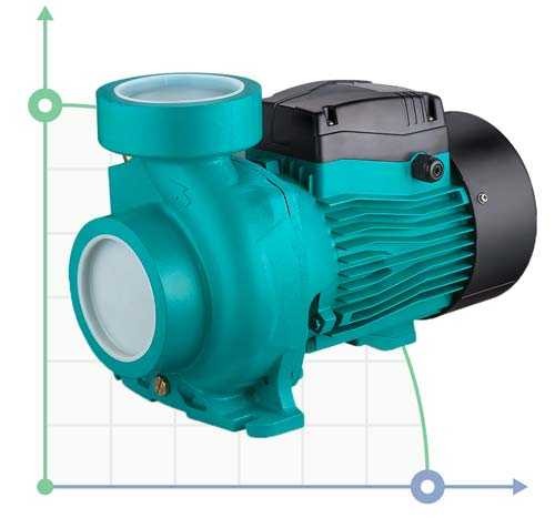 Pompe centrifuge 380V 3.0kW Hmax 20m Qmax 1200l/min 4 pouces LEO 3.0 (7752873)