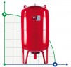 Vertical hydraulic accumulator ROZ-NAVI  80  L.  (16  bar)