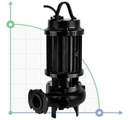 Насос DRP 1500/4/80 A0IT5 NC Q TS E-2SICAL 10 400Y/D V