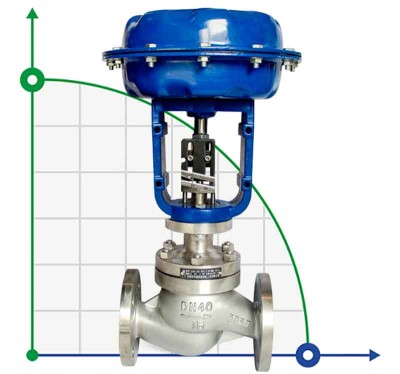 DN40 Pneumatisch betätigtes Schlammventil für Kesselspülung 10P11Y-DNx4016Z-L112C-C (WCB-Gehäuse, Sitz aus SS304)