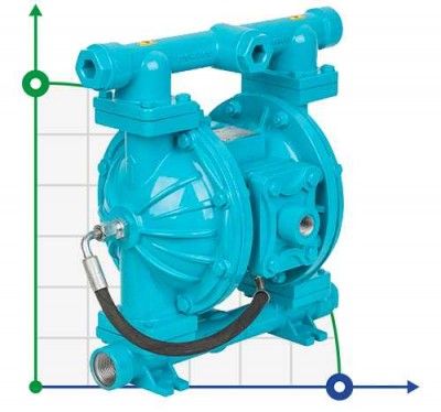 Пневматический мембранный насос DP 100 DD/SN - DD/N