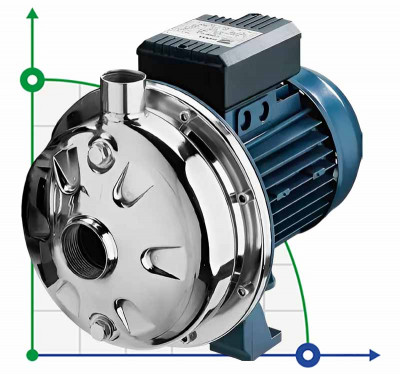 Pompe en acier inoxydable pour systèmes de lavage CX/100, 0,75 kW, 6,6 m3/h, 32 m, 380 V/T, AISI 304 (EBARA CDX 90/10)