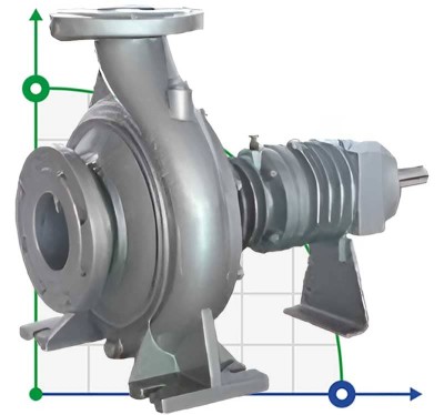Pompe pour pomper des liquides à haute température EMSE EKY 32-125, 1,5 kW, 2900, sans moteur