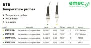 Датчики вимірювання температури EMEC ETE з корпусом з PVDF
