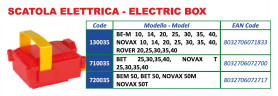 Caja de motor eléctrico trifásico MEC 63/71 para BEM 50, BET 50, NOVAX 50M, NOVAX 50T para bomba ROVER POMPE