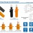 JC-CN14-S-01-LD, 400A, 1500V DC разъем гнездо для аккумулятора винтовой тип, оранжевый
