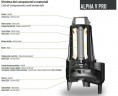 Погружной насос Dreno ALPHA V PRO 50-2/080 T с вихревым рабочим колесом