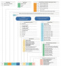 Насос дозировки флокулянта AQUA MSN, AISI 316L, 252 л/ч, 8 бар, 0,37 кВт, 380В мембранный моторный