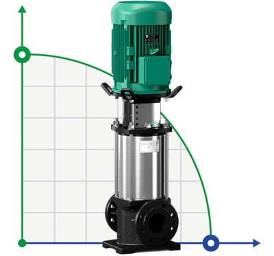 HELIX FIRST V 1023-5/30/E/KS/400-50 насос WILO многоступенчатый для водоснабжения