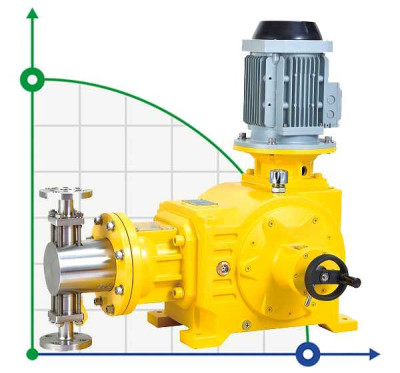 BSD 450/4.5 AISI 316 Kolbendosierpumpe