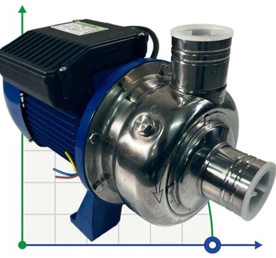 Відцентровий насос для розчину гліколю BB250/075D, AISI304, 220V/50Hz, 2900