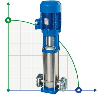 Насос відцентровий Speroni VSM 16-2 багатоступеневий вертикальний