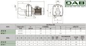 DAB JET 251 T self-priming pump, 60179885