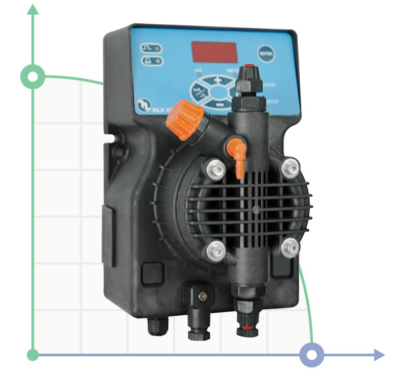 Bomba dosificadora PDE DLX-CC/M 1-15 230V/240V