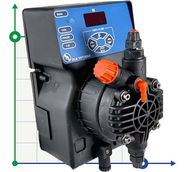 Bomba dosificadora de enzimas PDE DLX-VFT/MBB 1-15 230V/240V
