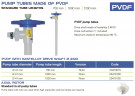 Насосная часть (труба) бочкового насоса FLUIMAC NETTUNE из PVDF (вал HASTELLOY 2,4610), 700 мм, Ø41 мм