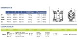 Пневматический мембранный насос для кислоты PHOENIX P18 POM HYTREL+PTFE, 20 л/мин