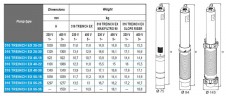 Pompa głębinowa 3 cal ATEX 316 TREINCH EX MAXIFILTRO 90 25-30, 220V