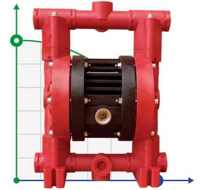 Pompa do chemii RUBY 020P-P-TPT-F