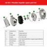Насос для чернила, краски, клея AlphaDynamic AD50.1/01 2,2kW импеллерный