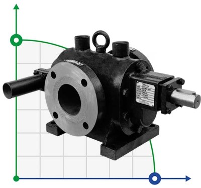 Pompe à engrenages JKRN 300 3 pouces, 30 m3/h, acier inoxydable SS