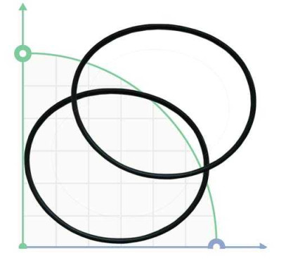 Кільцеве ущільнення насосної частини для центробіжних вертикальних насосів (140×2,65) Aquatica