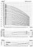 CDLF 2-220, AISI 316  mehrstufige Pumpe