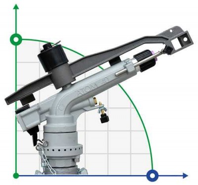 Arroseur pour arrosage, irrigation ATOM40 BSP