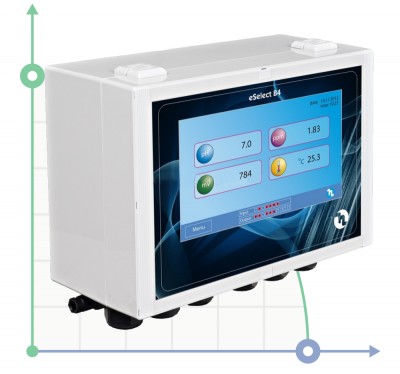 Sterownik eSelect B4 (pH, Rx, Cl, CD) 100-250V, na 4 parametrach