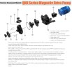 Pompe centrifuge à accouplement magnétique QHX-P-441SSV-5V38BFQLB-S, PVDF, 0,75 kW, 380 V, moteur BT4 Ex