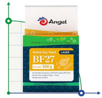 Дрожжи Angel BF27 для лагера, упаковка – 0,5 к