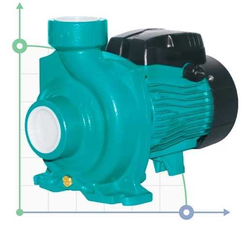 Bomba centrifuga 380V 1.5kW Hmax 22m Qmax 500l/min 2" LEO (7752793)