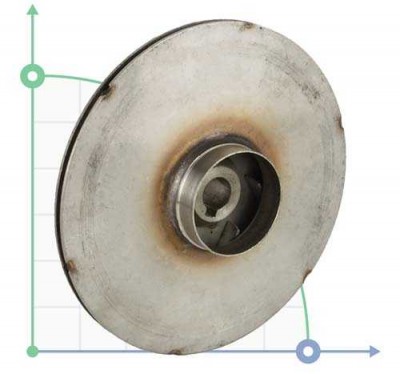 Колесо рабочее для центробежных насосов Aquatica (775221008)