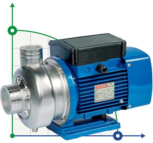 Speroni WX 300-A/1,1 Kreiselpumpe