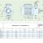 Центробежный насос Speroni WX 300-A/1,1
